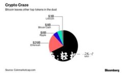 2023年比特派iOS版安装包完
